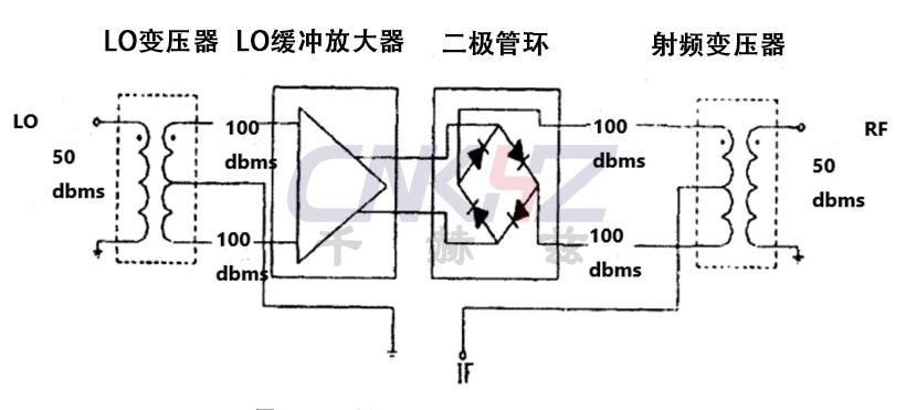 EKIN2-960内部结构图.jpg