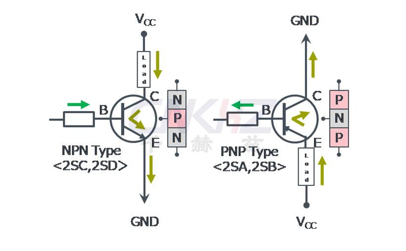 NPN 和 PNP 类型.jpg