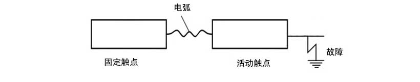 断路器组件.jpg