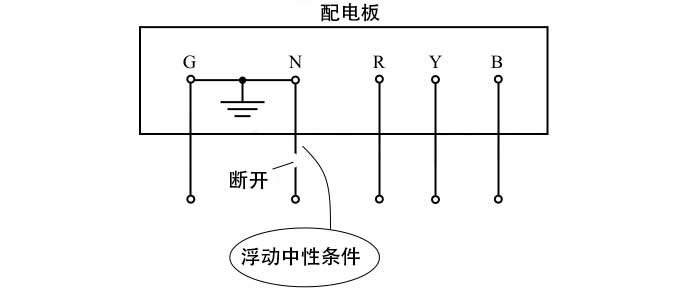 浮云中性线产生原因.jpg