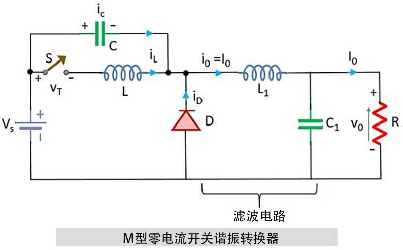 M型零电流开关谐振转换器.jpg